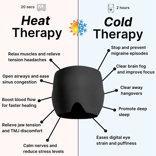 ReliefWrap™- Headache Relief Mask