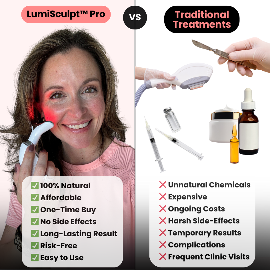 LumiSculpt™ Pro-Natural Face Lifter