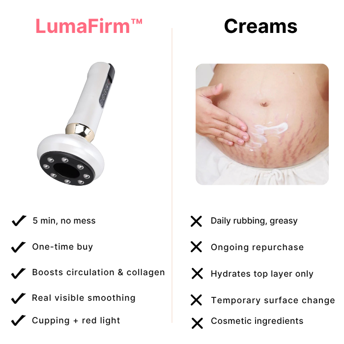 LumaFirm™- Anti-Stretch Mark Massager