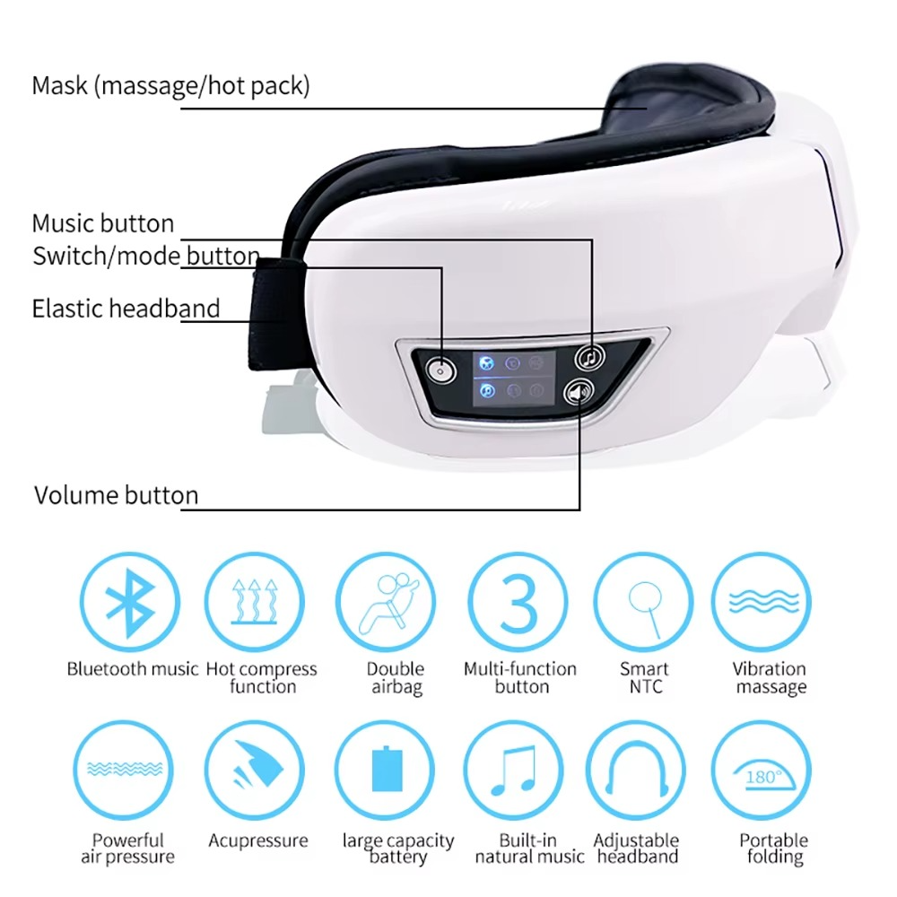 HeatRelief™—Eye & Temple Heating Massager