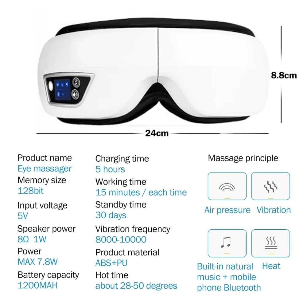 HeatRelief™—Eye & Temple Heating Massager