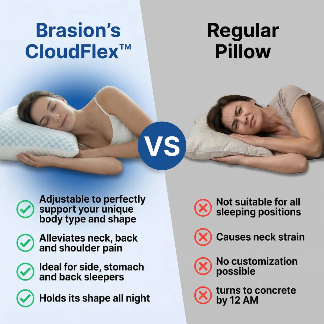 CloudFlex™ Customizable Memory Foam Pillow