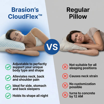 CloudFlex™ Customizable Memory Foam Pillow