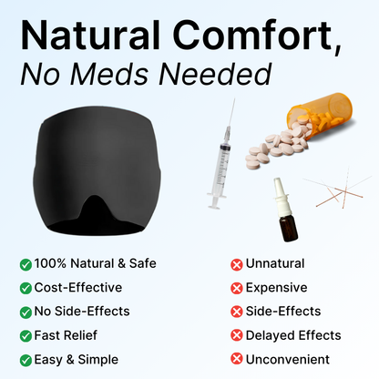ReliefWrap™- Headache Relief Mask