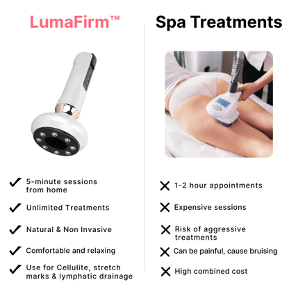 ThisLumaFirm™- cellulite massager