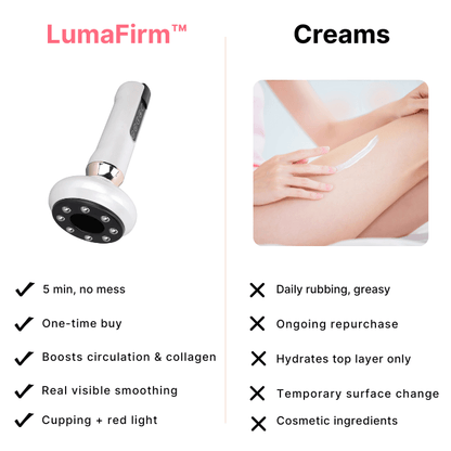 ThisLumaFirm™- cellulite massager