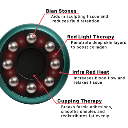 ThisLumaFirm™- cellulite massager