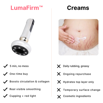 LumaFirm™- Anti-Stretch Mark Massager