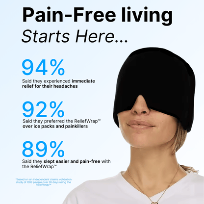 ReliefWrap™- Headache Relief Mask